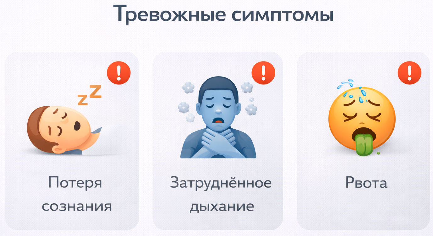 Тревожные симптомы после употребления алкоголя